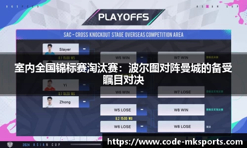 室内全国锦标赛淘汰赛：波尔图对阵曼城的备受瞩目对决